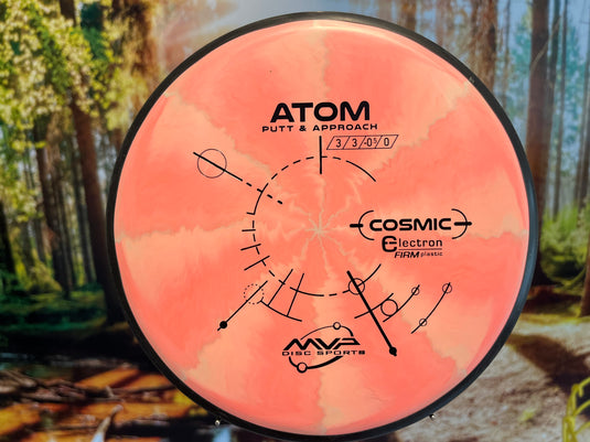 Cosmic Electron Atom Firm<br> 3 | 3 | 0 | 1