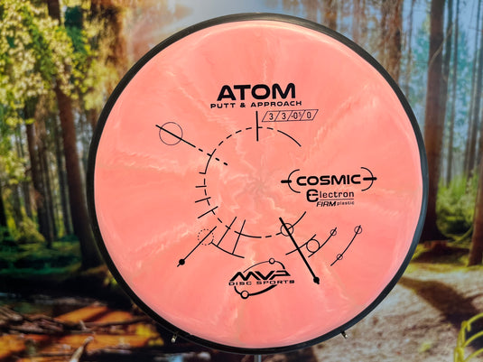 Firma für kosmische Elektronenatome<br> 3 | 3 | 0 | 1