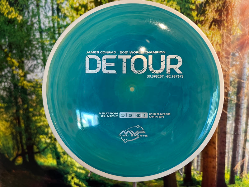 Indlæs billede i Gallery Viewer, Detour Neutron New Design
