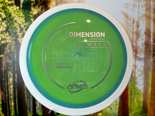 Neutron New Design Dimension