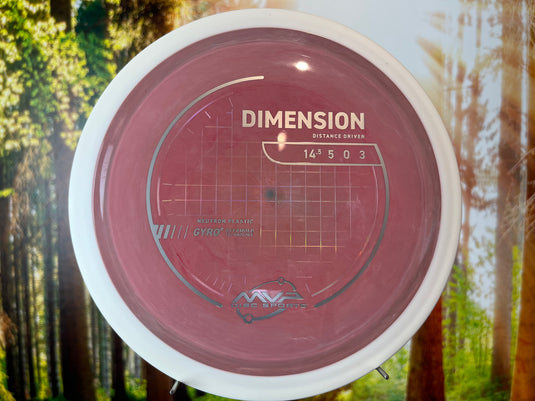 Neutron New Design Dimension