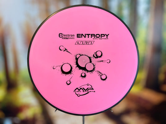 Electron Entropy Firm<br> 4 | 3 | -0.5 | 3