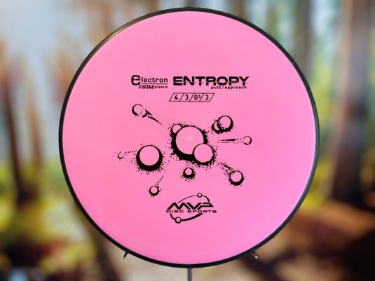 Electron Entropy Firm<br> 4 | 3 | -0.5 | 3