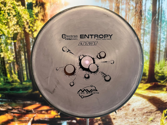 Electron Entropy Firm<br> 4 | 3 | -0.5 | 3