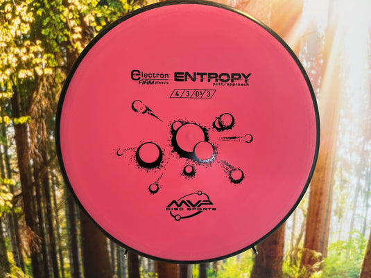 Entropy Electron Firm<br>4 | 3 | -0,5 | 3