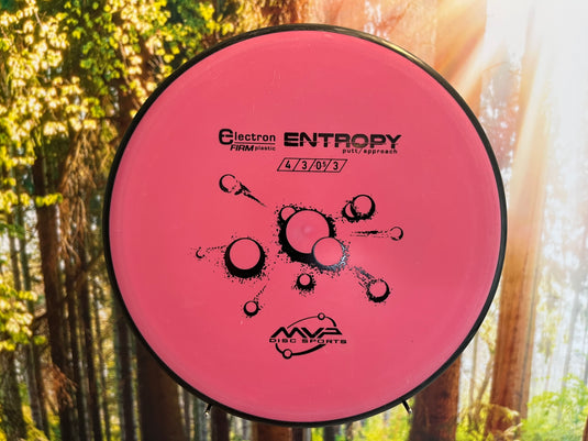 Entropy Electron Firm<br>4 | 3 | -0,5 | 3