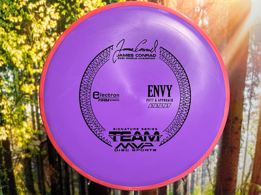 Envy Electron Firm<br>3 | 3 | -1 | 2
