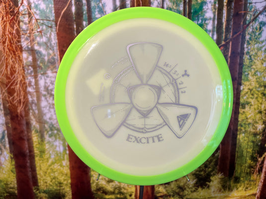 Excite Neutron<br>14,5 | 5,5 | -2 | 2