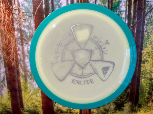 Excite Neutron<br>14,5 | 5,5 | -2 | 2
