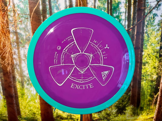 Excite Neutron<br>14,5 | 5,5 | -2 | 2