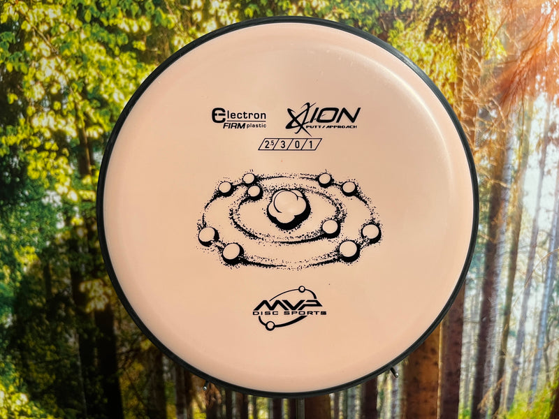 Indlæs billede i Gallery Viewer, Ion Electron Firm<br>2,5 | 3 | 0 | 1,5
