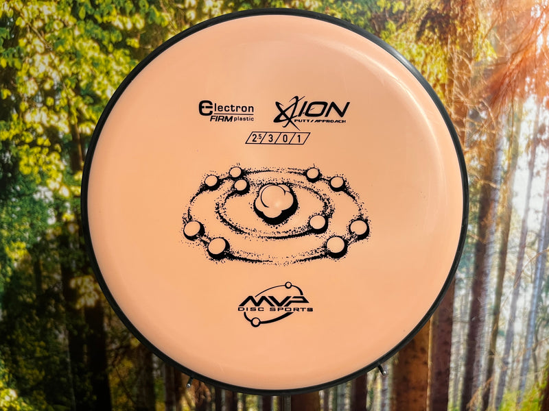 Indlæs billede i Gallery Viewer, Ion Electron Firm<br>2,5 | 3 | 0 | 1,5
