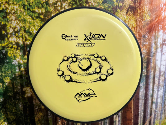 Ion Electron Firm<br>2,5 | 3 | 0 | 1,5