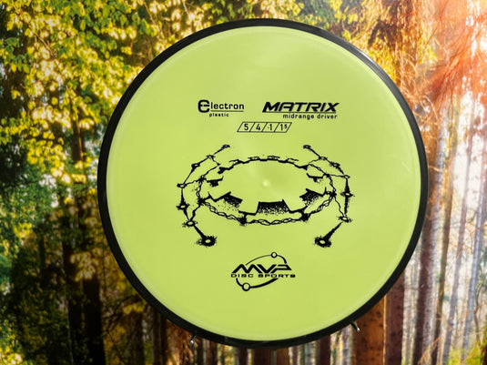 Matrix Electron<br>5 | 4 | -1 | 1,5