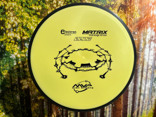 Matrix Electron<br>5 | 4 | -1 | 1,5