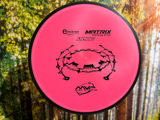 Matrix Electron<br>5 | 4 | -1 | 1,5