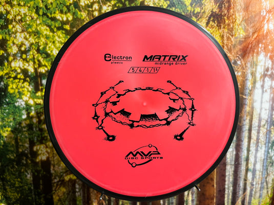 Matrix Electron<br>5 | 4 | -1 | 1,5