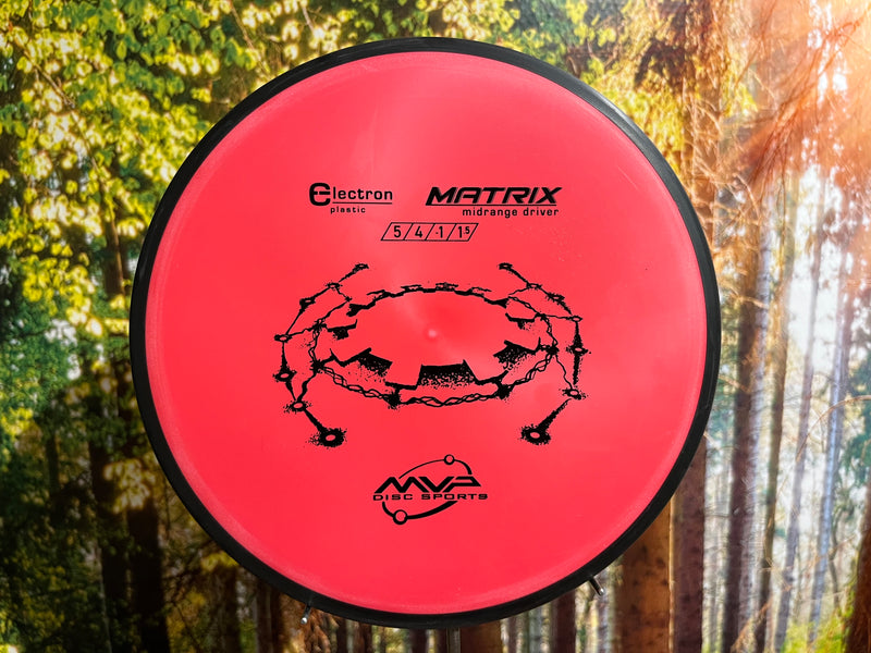 Indlæs billede i Gallery Viewer, Matrix Electron<br>5 | 4 | -1 | 1,5
