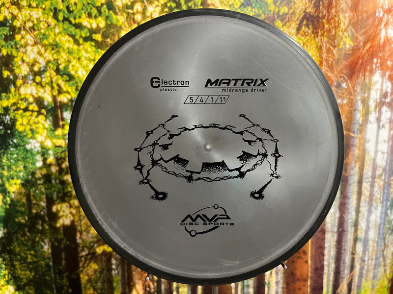 Indlæs billede i Gallery Viewer, Matrix Electron<br>5 | 4 | -1 | 1,5
