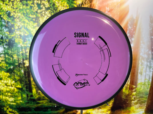 Neutron Signal<br> 6 | 5 | -3 | 1