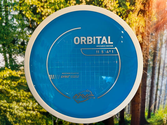 Orbital Neutron New Design