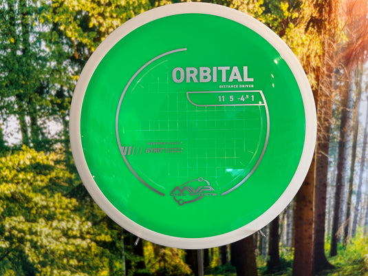 Orbital Neutron New Design