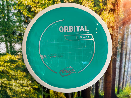 Orbital Neutron New Design