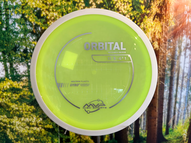 Indlæs billede i Gallery Viewer, Orbital Neutron New Design
