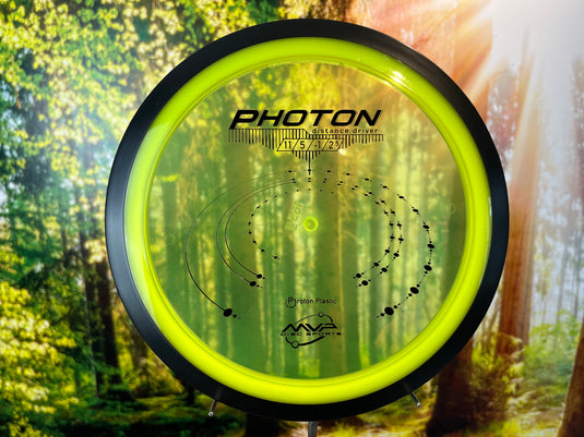 Proton photon