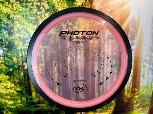 Proton photon