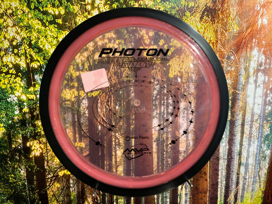 Photon Proton<br>11 | 5 | -1 | 2,5