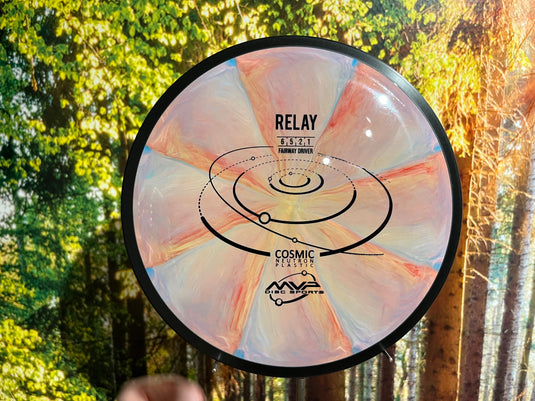 Relay Cosmic Neutron<br>6 | 5 | -2 | 1