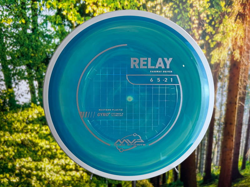 Indlæs billede i Gallery Viewer, Relay Neutron New Design
