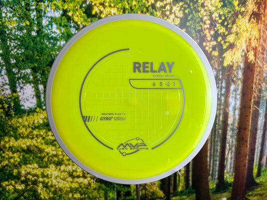 Relay Neutron New Design