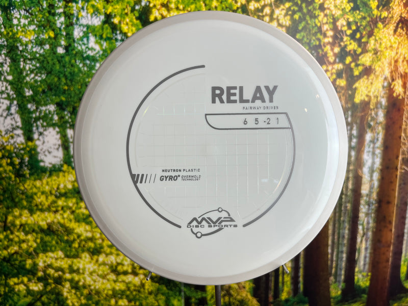 Indlæs billede i Gallery Viewer, Relay Neutron New Design
