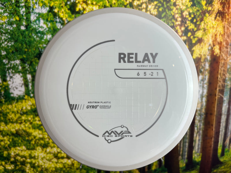 Indlæs billede i Gallery Viewer, Relay Neutron New Design
