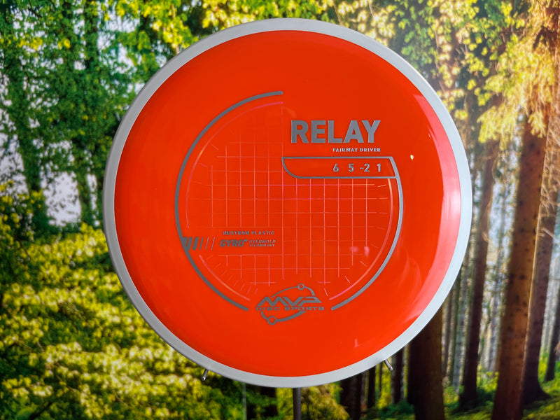 Indlæs billede i Gallery Viewer, Relay Neutron New Design
