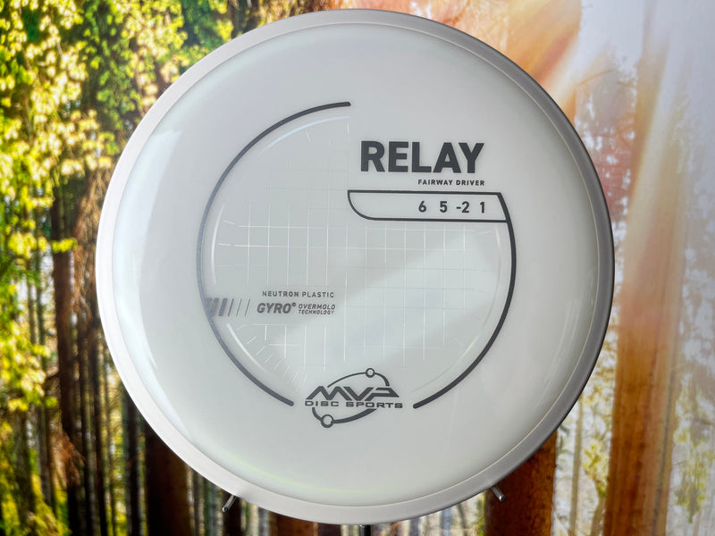 Load image into Gallery viewer, Relay Neutron New Design

