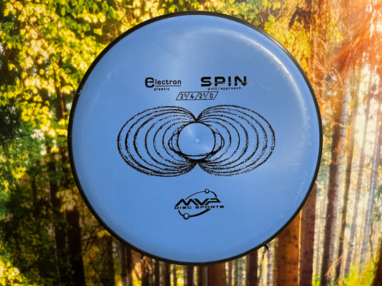 Spin Electron<br>2,5 | 4 | -2,5 | 0