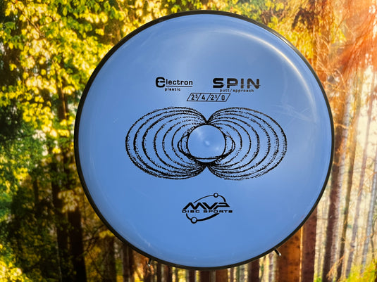 Spin Electron<br>2,5 | 4 | -2,5 | 0