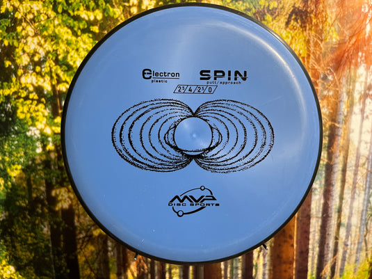 Spin Electron<br>2,5 | 4 | -2,5 | 0