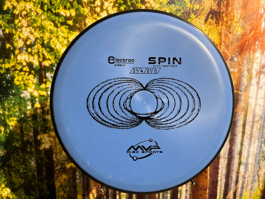 Spin Electron<br>2,5 | 4 | -2,5 | 0