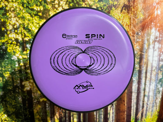 Spin Electron<br>2,5 | 4 | -2,5 | 0