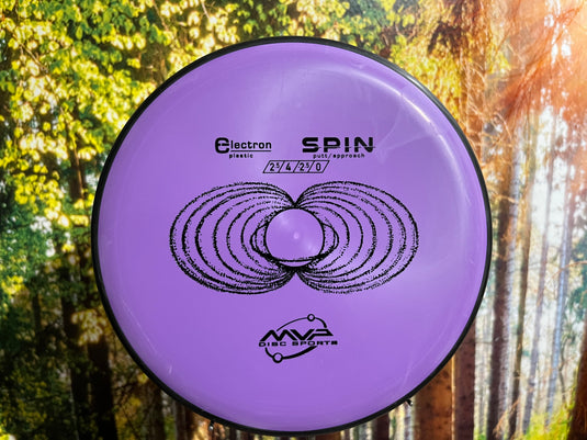 Spin Electron<br>2,5 | 4 | -2,5 | 0