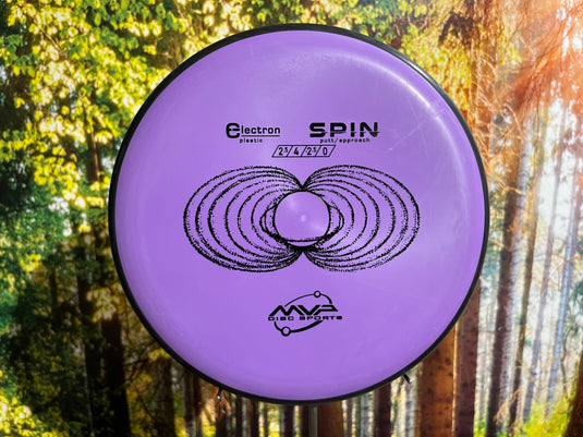 Spin Electron<br>2,5 | 4 | -2,5 | 0