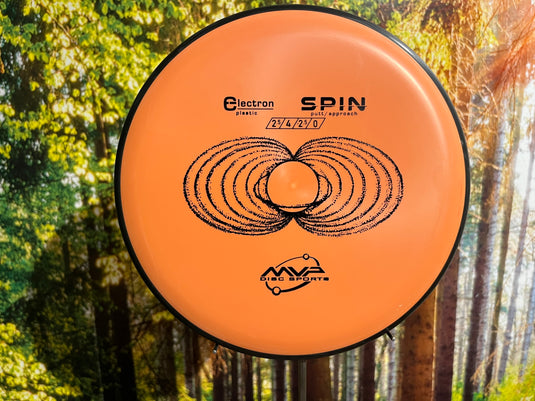 Spin Electron<br>2,5 | 4 | -2,5 | 0