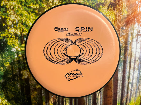 Spin Electron<br>2,5 | 4 | -2,5 | 0