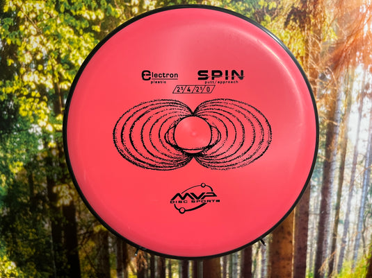 Spin Electron<br>2,5 | 4 | -2,5 | 0