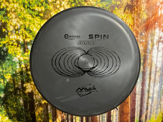 Spin Electron<br>2,5 | 4 | -2,5 | 0