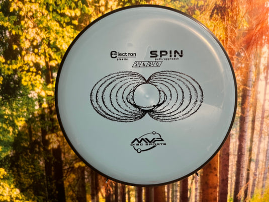 Spin Electron<br>2,5 | 4 | -2,5 | 0